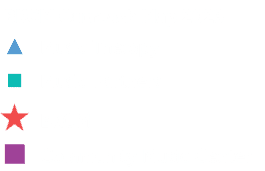 BKCM Outreach Map legend
